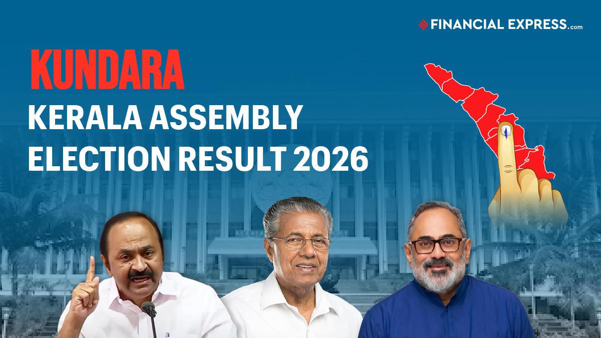 Kundara Election Results 2026 Live Updates Kundara Election Results 2026 Live Updates