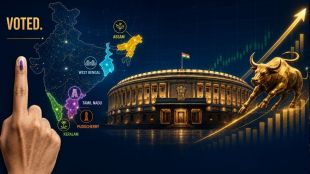 Election Results 2026, State Assembly Election Winners List, Motilal Oswal Top Stock Picks 2026