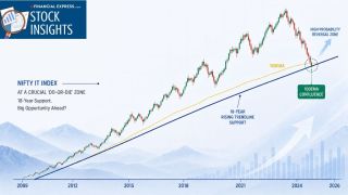 Is the Nifty IT Index near a life-changing long-term? (AI-generated image from ChatGPT)