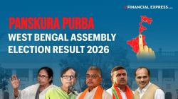 Panskura Purba Election Results 2026 Live: Check Tamluk Panskura Purba election results, trends, winning and runner-up candidates