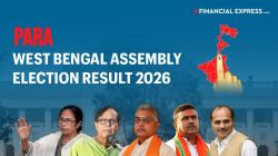 Para Election Results 2026 Live: Check Purulia Para election results, trends, winning and runner-up candidates
