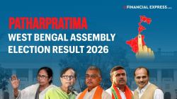 Patharpratima Election Results 2026 Live: Check Mathurapur Patharpratima election results, trends, winning and runner-up candidates