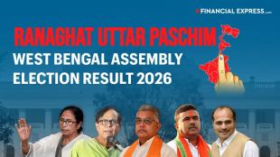 Ranaghat Uttar Paschim Election Results 2026 Live Updates