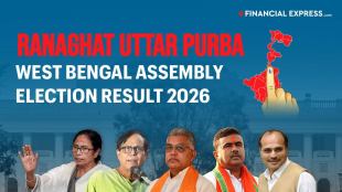 Ranaghat Uttar Purba Election Results 2026 Live Updates