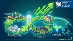 India just mandated recycling. These 2 stocks could ride an $18 billion plastic waste opportunity