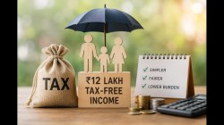 While the West debates zero tax, India is already living it for millions of taxpayers