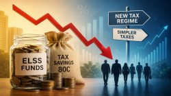 How New Tax Regime changed the fortunes of India’s tax-saving mutual funds