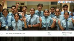 Google Trends: Why has Kerala SSLC seen a surge in search queries today?
