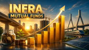 Infra funds steal the show: 5 schemes among top 10 SIP performers over the last decade