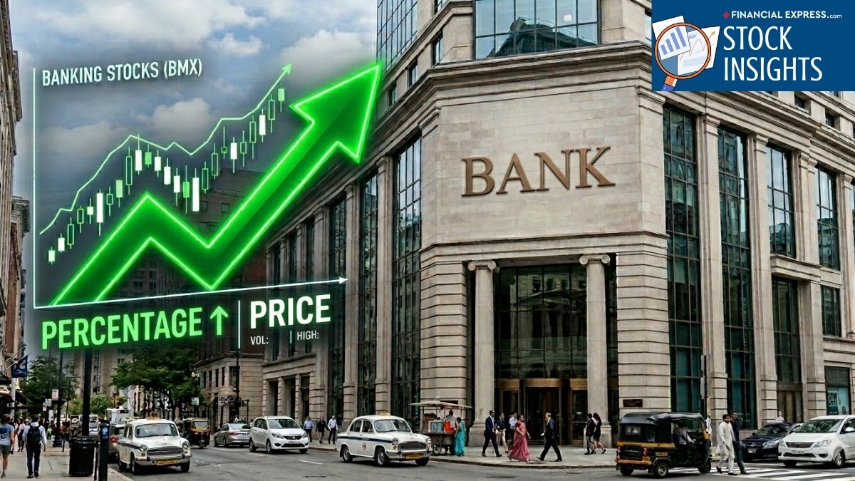 Two Banking stocks are picking up steam as they are breaking out of consolidation zones supported by bullish moving-average alignment and strengthening momentum indicators. Read more about the chart structure.
