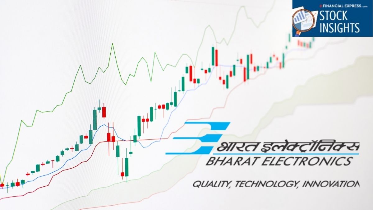 https://images.financialexpressdigital.com/2026/06/belshare.jpg