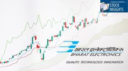 Where Will Bharat Electronics Stock be in 3 Years?
