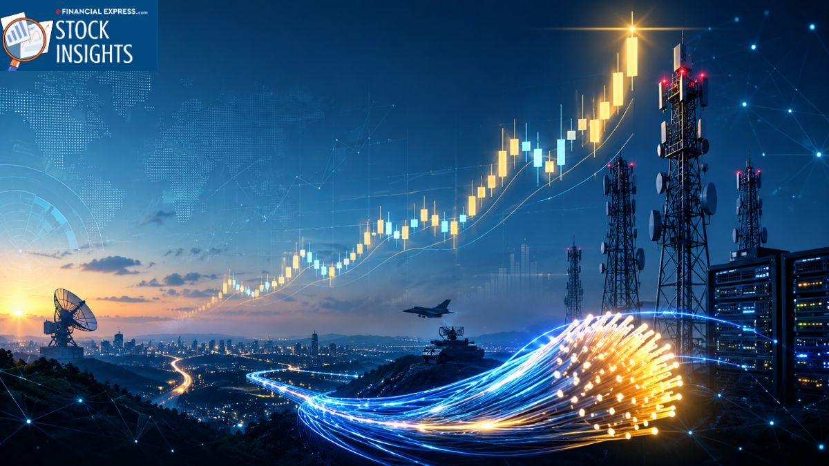 https://images.financialexpressdigital.com/2026/06/bhbhvhvhvhbgh33321555vtABB123.jpg