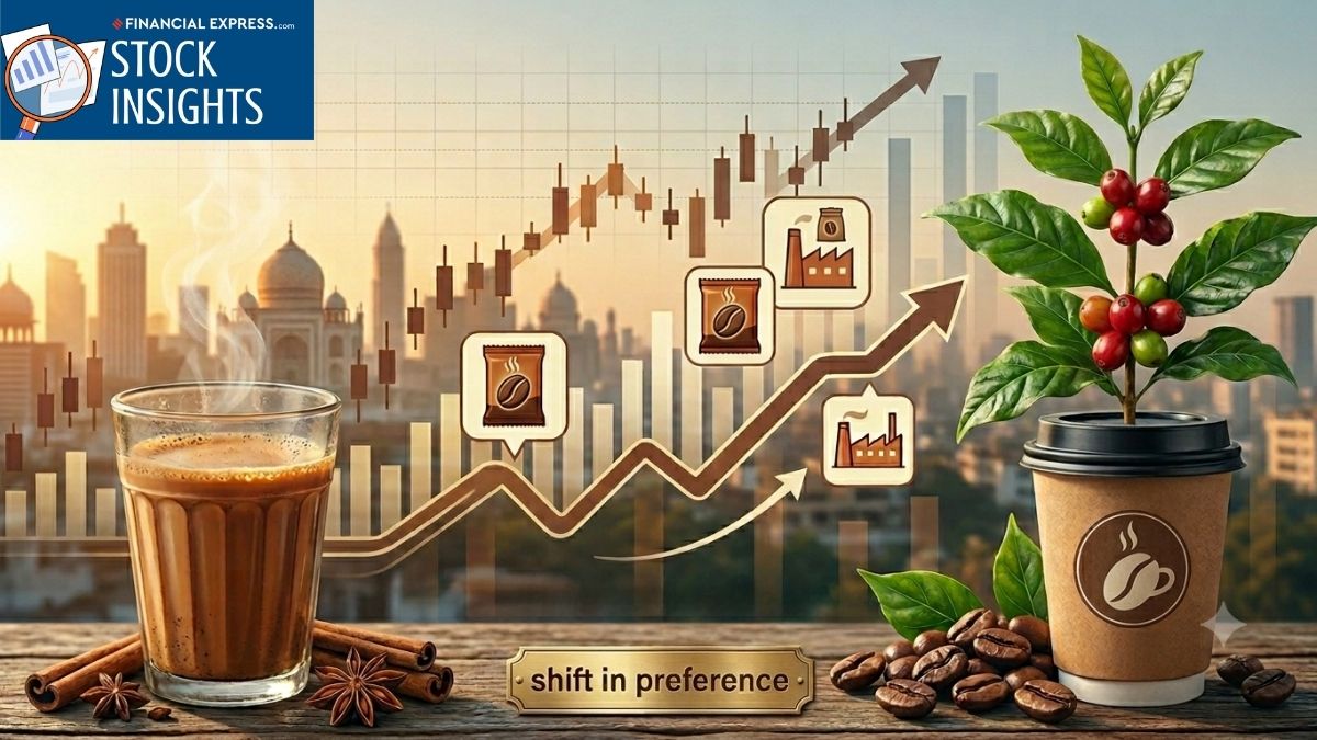 https://images.financialexpressdigital.com/2026/06/coofe.jpg