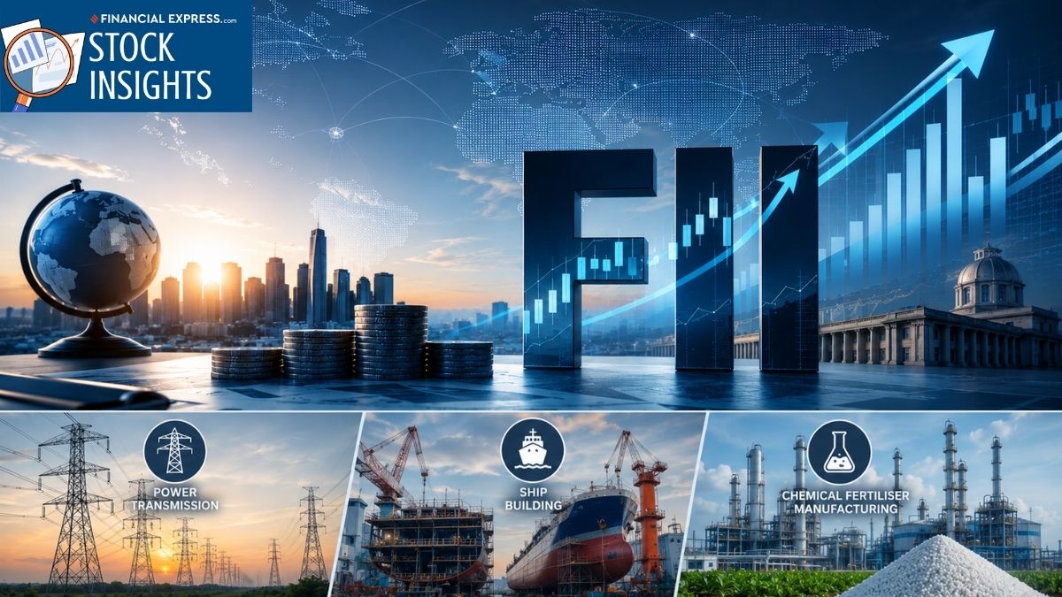 https://images.financialexpressdigital.com/2026/06/fii-3.jpg