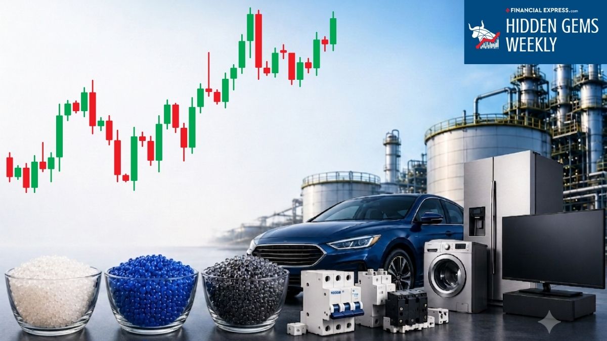 https://images.financialexpressdigital.com/2026/06/import.jpg