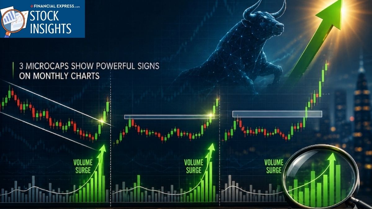 https://images.financialexpressdigital.com/2026/06/micro.jpg