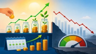Your portfolio return averages everything together, including brand-new investments that haven't had time to earn much.
