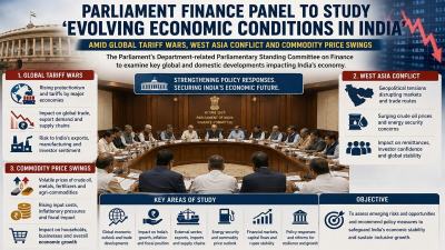 Parliament panel to study Indian economy amid West Asia conflict, GDP slowdown