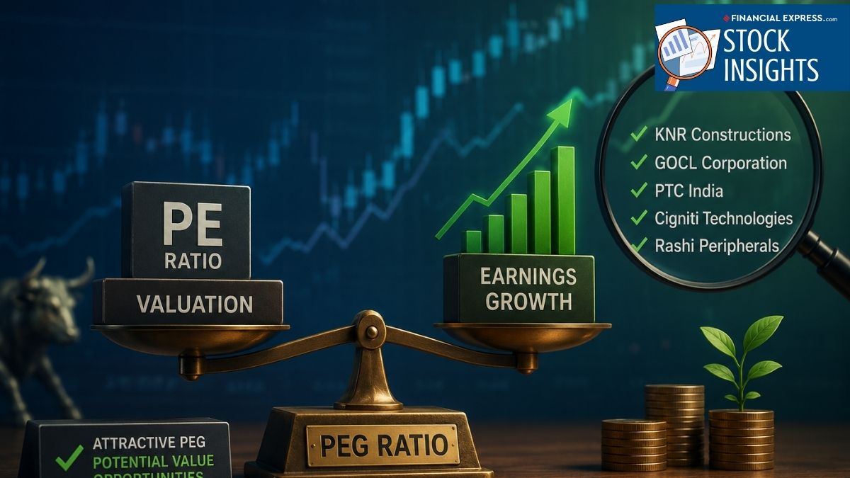 https://images.financialexpressdigital.com/2026/06/pegr.jpg