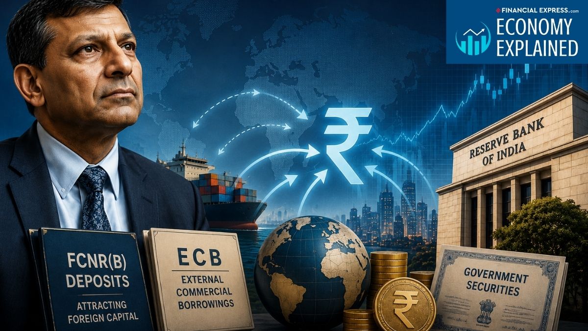 https://images.financialexpressdigital.com/2026/06/raghu.jpg
