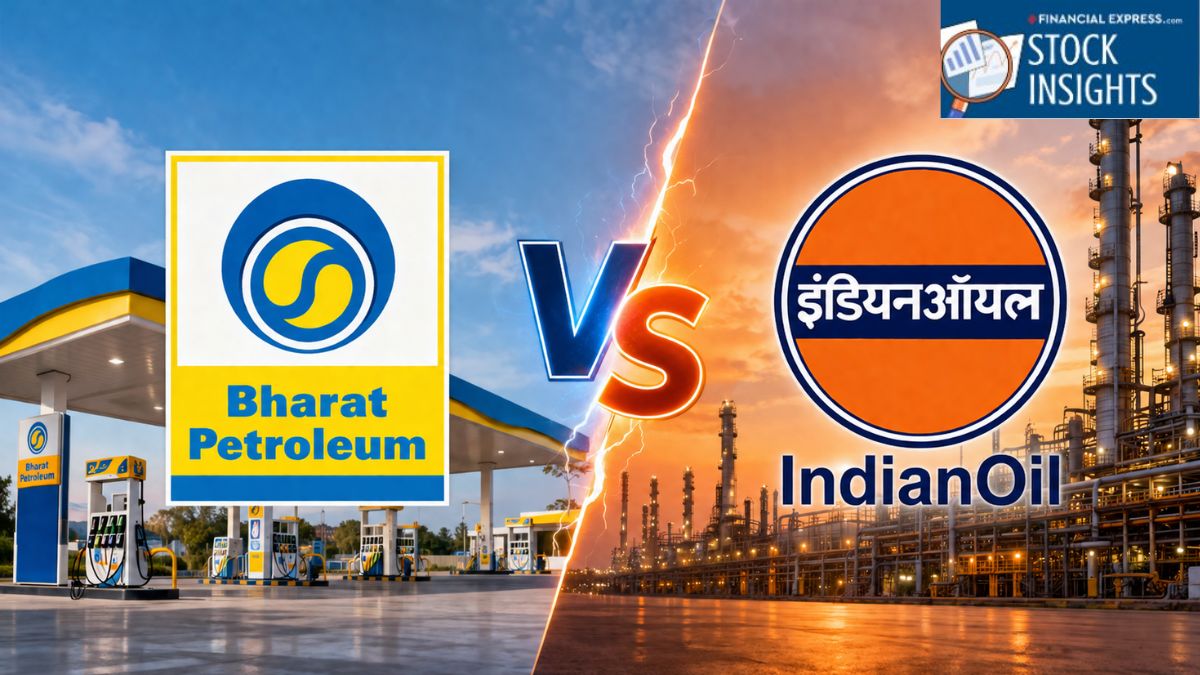 https://images.financialexpressdigital.com/2026/07/BPCL.jpg