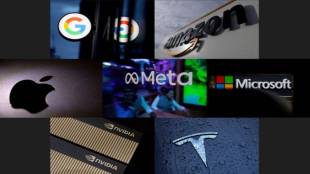 Magnificent Seven, tech stocks, AI investment, Alphabet, Amazon, Apple, Meta, Microsoft, Nvidia, Tesla