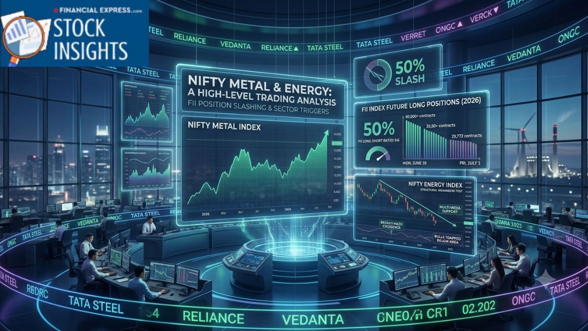 https://images.financialexpressdigital.com/2026/07/Mondaywatxhlistxs.jpg