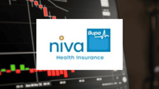Niva Bupa Net Profit Nearly Doubles to ₹137.8 Crore in Q1 FY27 on Strong Premium Growth
