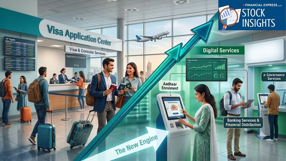 Digital services fuel record Rs 2,998 crore revenue in FY26. (This is an AI-generated image) Digital services fuel record Rs 2,998 crore revenue in FY26. (This is an AI-generated image)