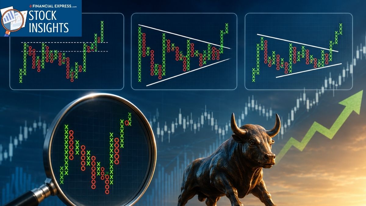 3 Smallcap Stocks Showing Strong Point & Figure Breakout Patterns. (This is an AI-generated image) 3 Smallcap Stocks Showing Strong Point & Figure Breakout Patterns. (This is an AI-generated image)