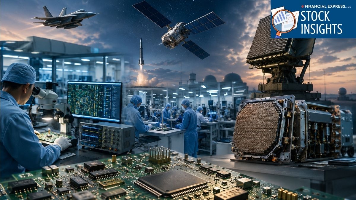 https://images.financialexpressdigital.com/2026/07/defe.jpg