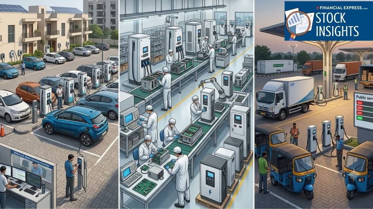 3 Leading Companies Bridging India's 39-Lakh Charger Deficit. (This is an AI-generated image) 3 Leading Companies Bridging India's 39-Lakh Charger Deficit. (This is an AI-generated image)