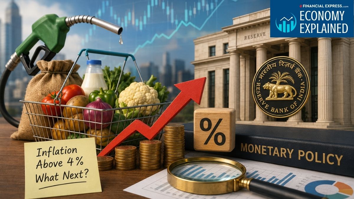 RBI Interest Rate pause likely despite India's June inflation surge to 4.38%. (This is an AI-generated image) RBI Interest Rate pause likely despite India's June inflation surge to 4.38%. (This is an AI-generated image)