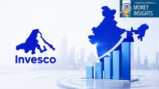 Why Invesco India Mid Cap Fund is on Our 2026 Watchlist