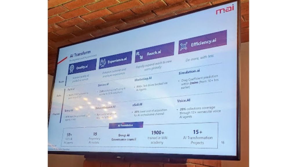 Mahindra Embeds 19 Proprietary AI Models Across Auto Value Chain to Cut Rework and Boost Sales
