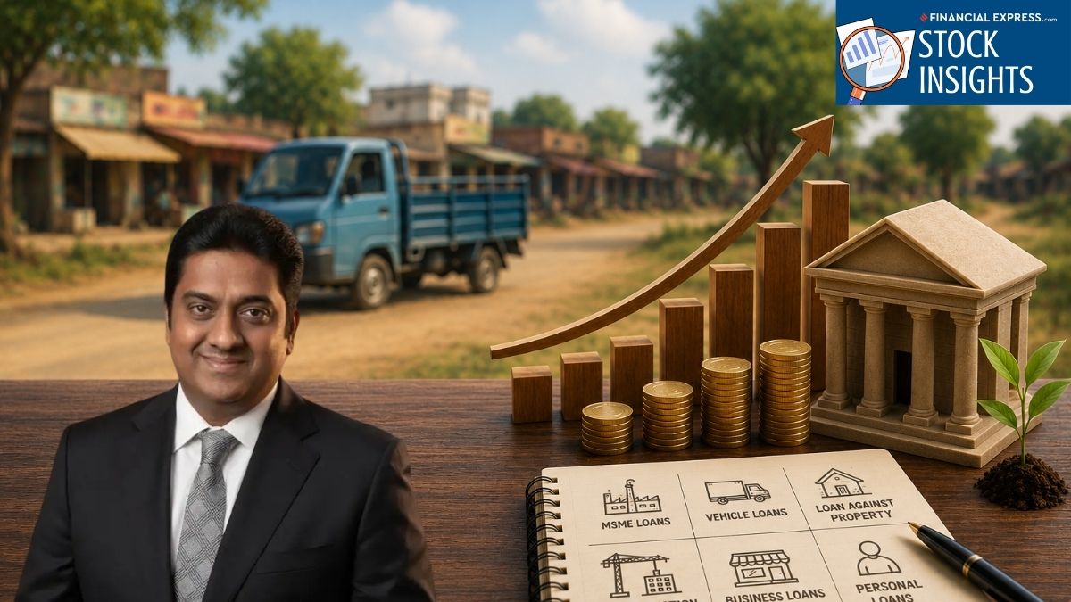 https://images.financialexpressdigital.com/2026/07/nbfc.jpg