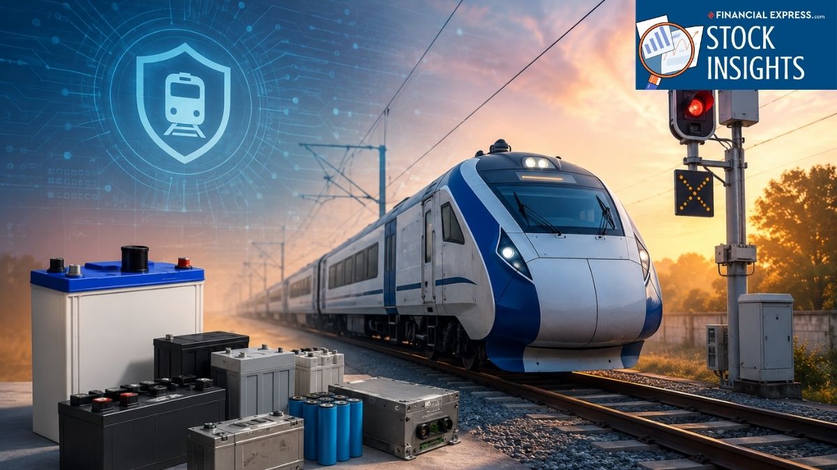 Indian Industrial Firms Show Growth Amid Railway Tech Shift and Container Manufacturing Push