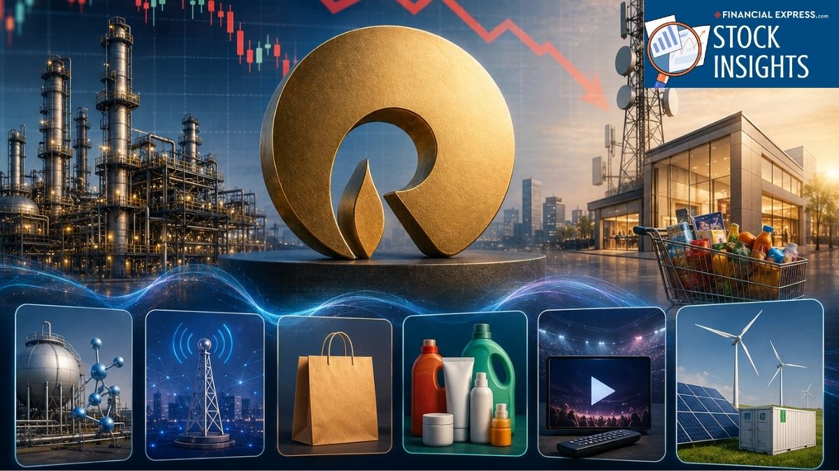 Indian Corporates Show Growth Amid Investment Cycles and Market Dynamics
