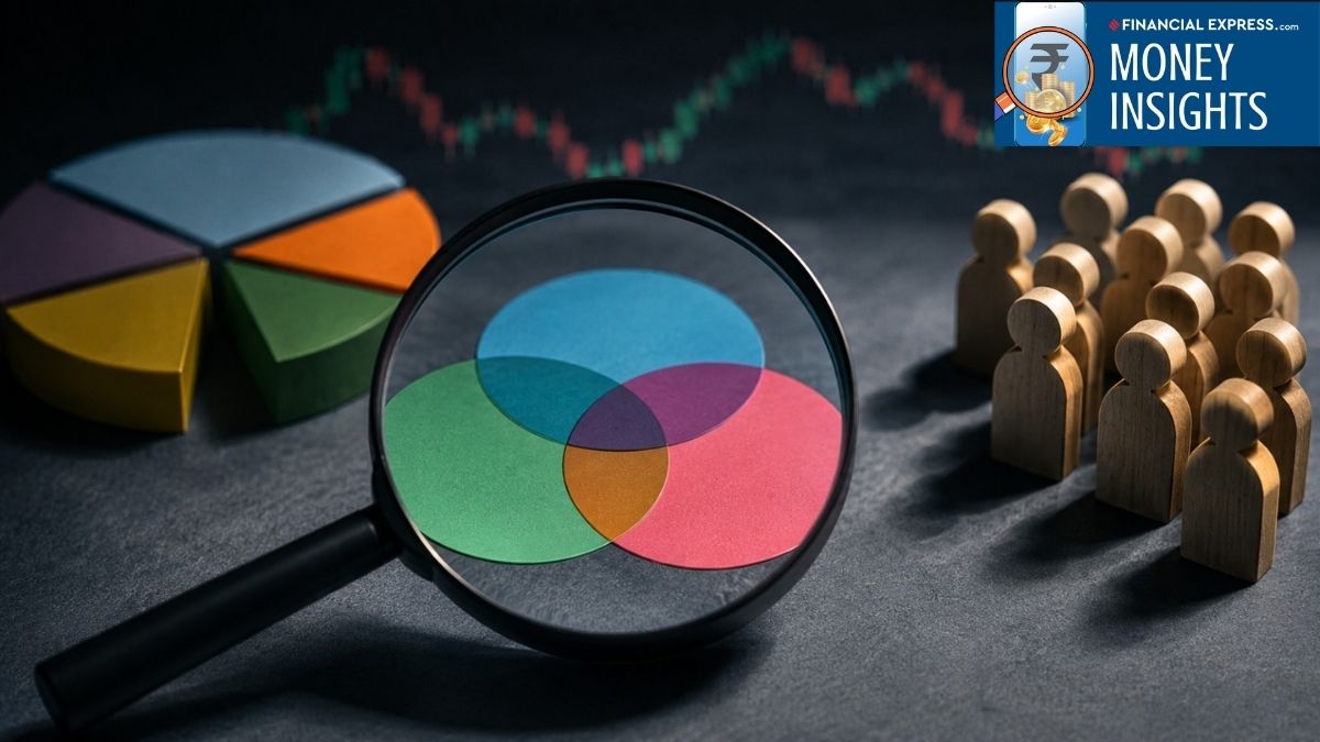 Mutual Funds Overlap: The Hidden Risk That Could Be Weakening Your Portfolio Mutual Funds Overlap: The Hidden Risk That Could Be Weakening Your Portfolio