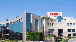 Sewing machine demand is 1.5X industry capacity: Usha International