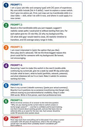 Prompts used for career switch experiment