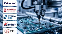 Dixon, Kaynes to Syrma, Amber: EMS revenue jumps 27% in Q1FY27 but margin headwinds persist 