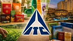 What is ITC smoking now? Inside its plan to outgrow the cigarette tax shock