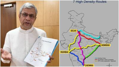 Indian Railways to four-track 7 high-density corridors covering 11,000 km