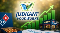 Jubilant FoodWorks: Jefferies sees 34% upside as Popeyes revenue doubles, Domino sees a recovery