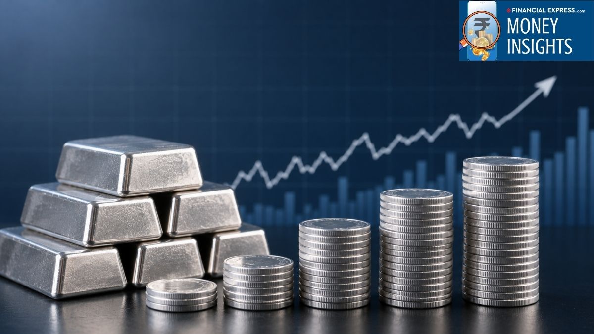 Recent Trends in Mutual Funds, ELSS, and Silver ETFs Highlight Market Themes and Returns