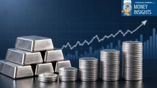 5 Silver ETFs in India Worth Watching