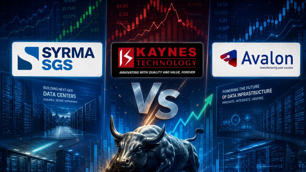 https://images.financialexpressdigital.com/2026/08/ai-data-centre-ems-stocks-syrma-avalon-kaynes.jpg