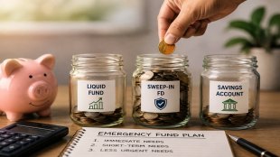 Emergency fund planning: Is a sweep-in FD smarter than a savings account?